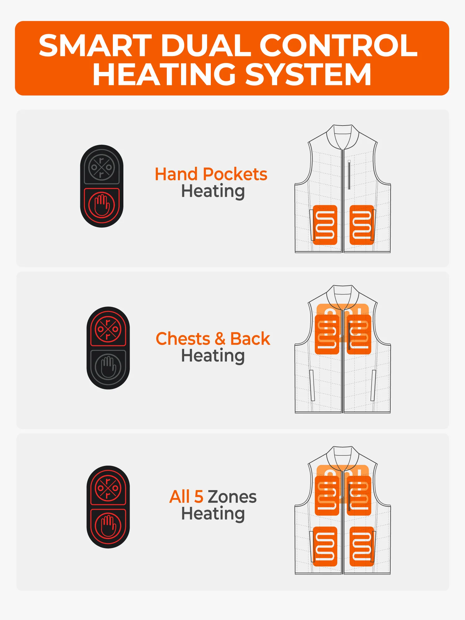 Scranton Men's 5-Zone Insulated Heated Bomber Vest (Apparel Only) - Image 6