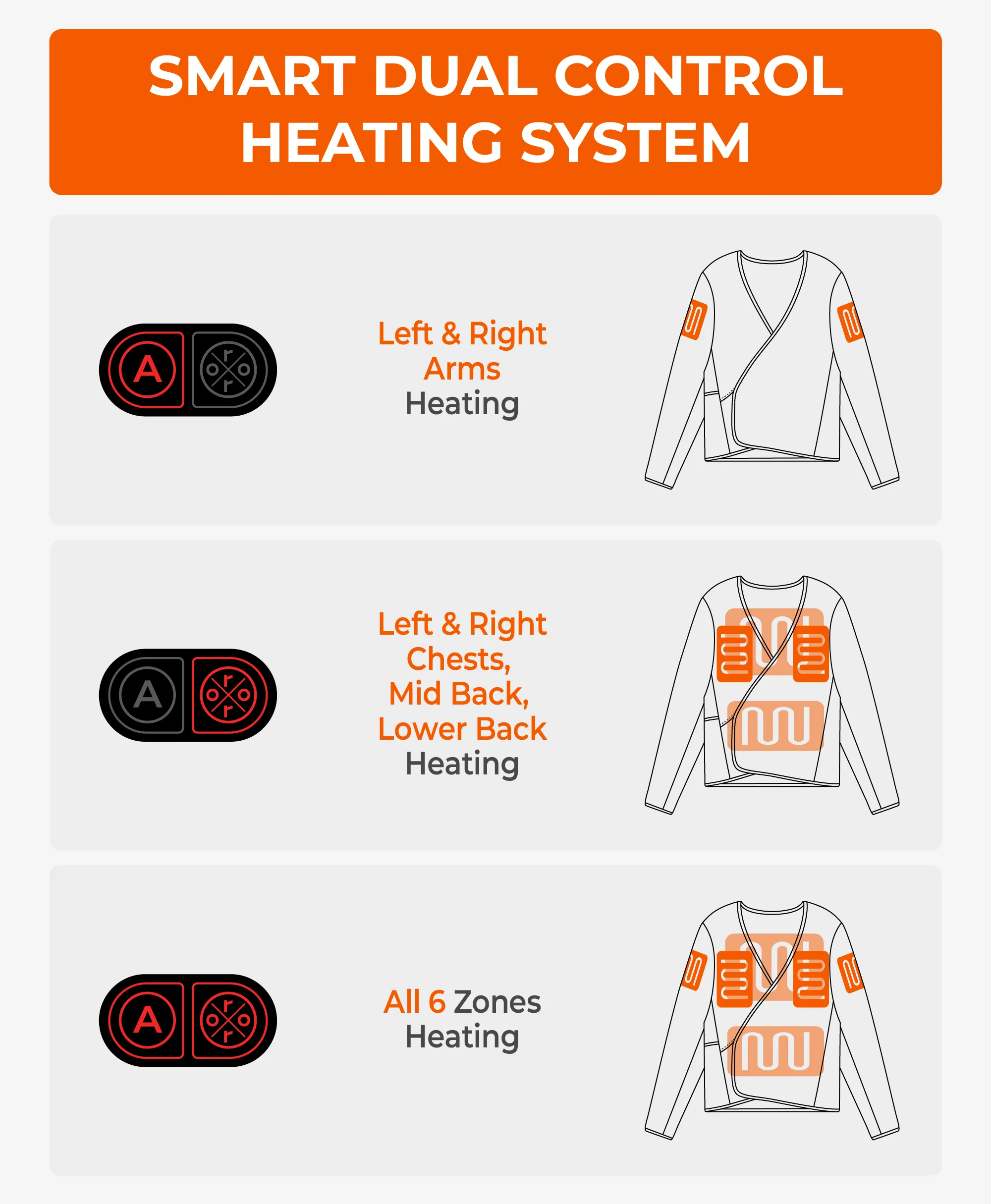 Vanguard Unisex 6-Zone Adjustable Heated Liner Jacket (Apparel only) - Image 3